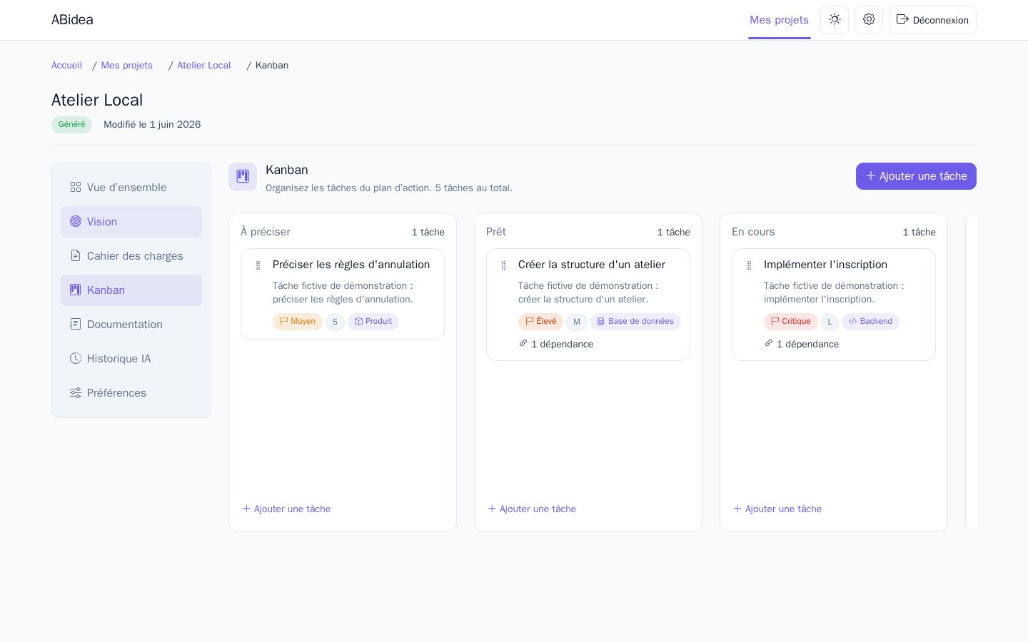 Kanban de l’espace projet ABidea